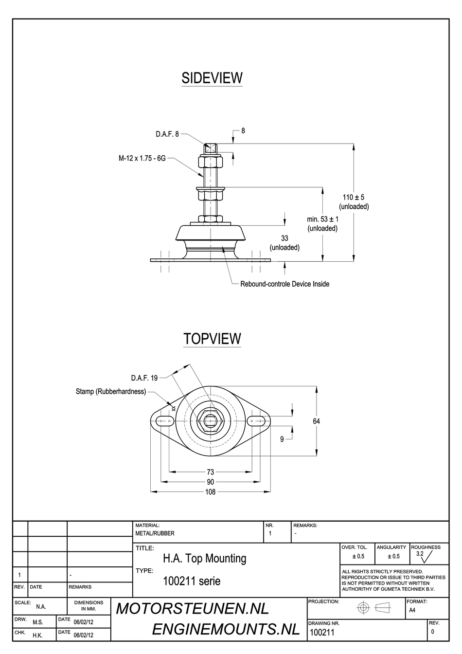 Machinevoet type 80 - 60 shore - M12 stift - max. 65 kg