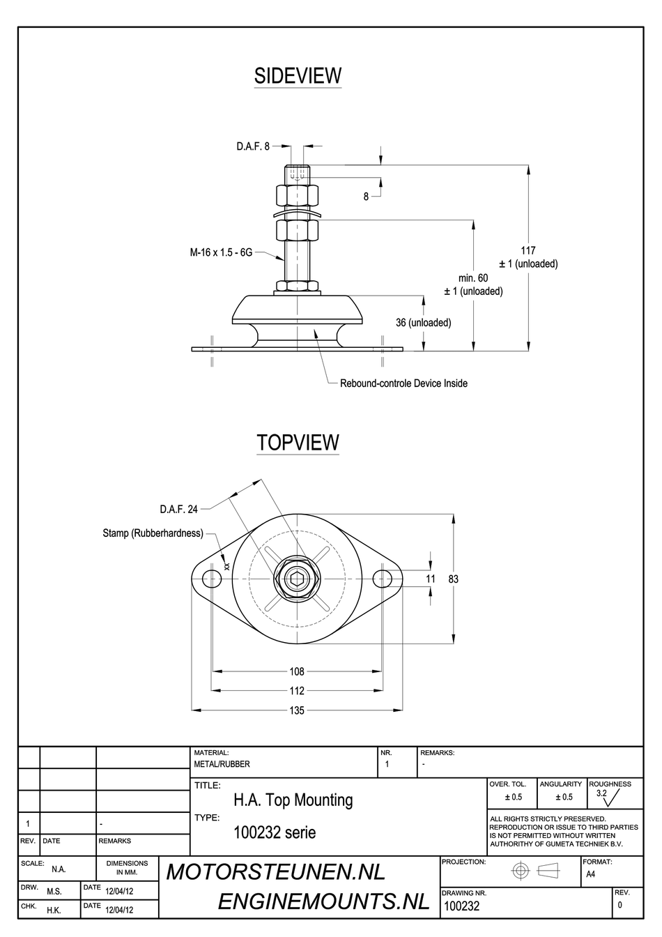 Machinevoet type 230 - 60 shore - M16 stift - max. 175 kg