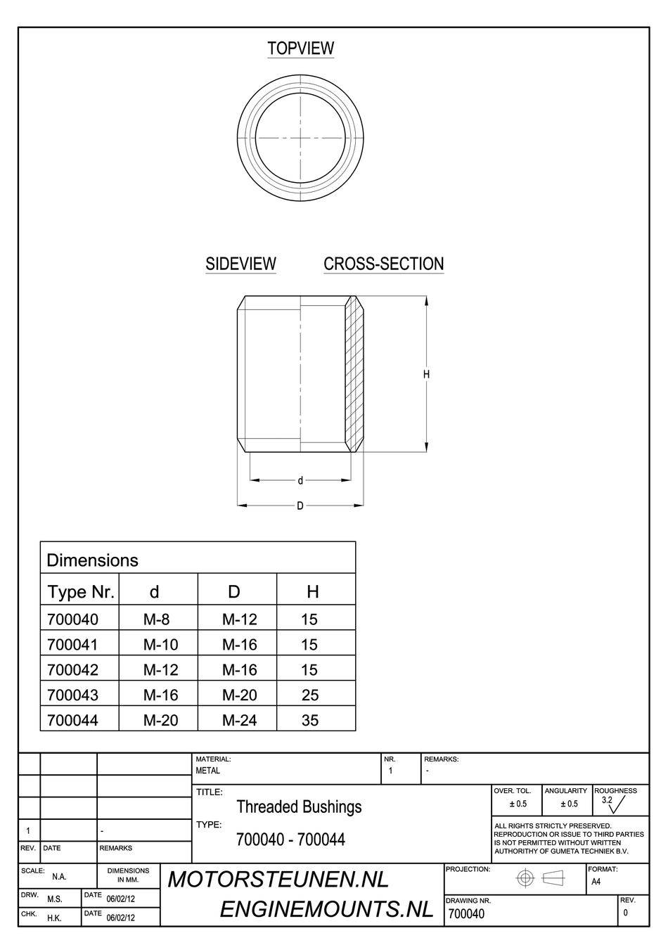 Verloopbus M8/M12 - klasse 8 - verzinkt (25 stuks)